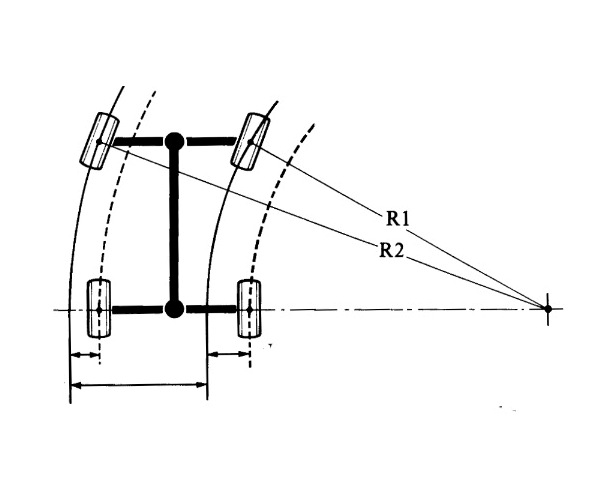 Рулевая трапеция